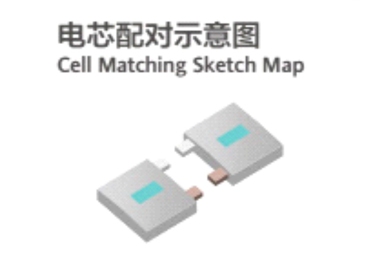 配對(duì)機(jī) 配對(duì)機(jī)